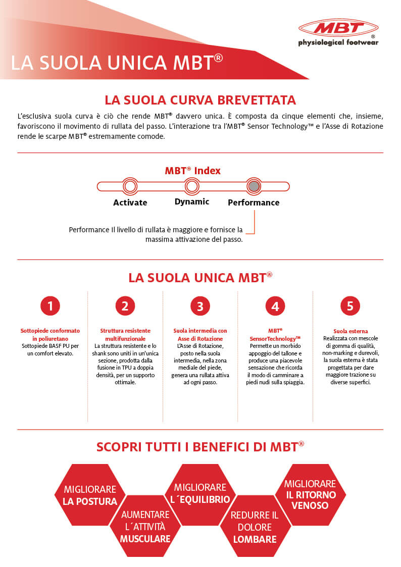 more-benefit-mbt