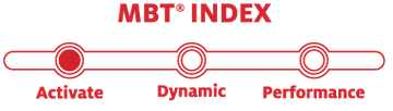 index-mbt