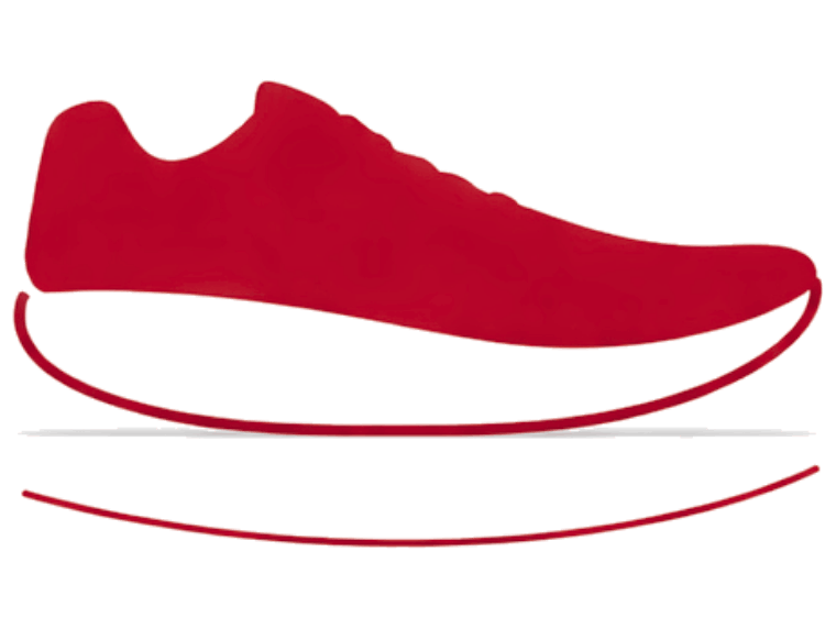 Indice Rocker Bottom - Haut