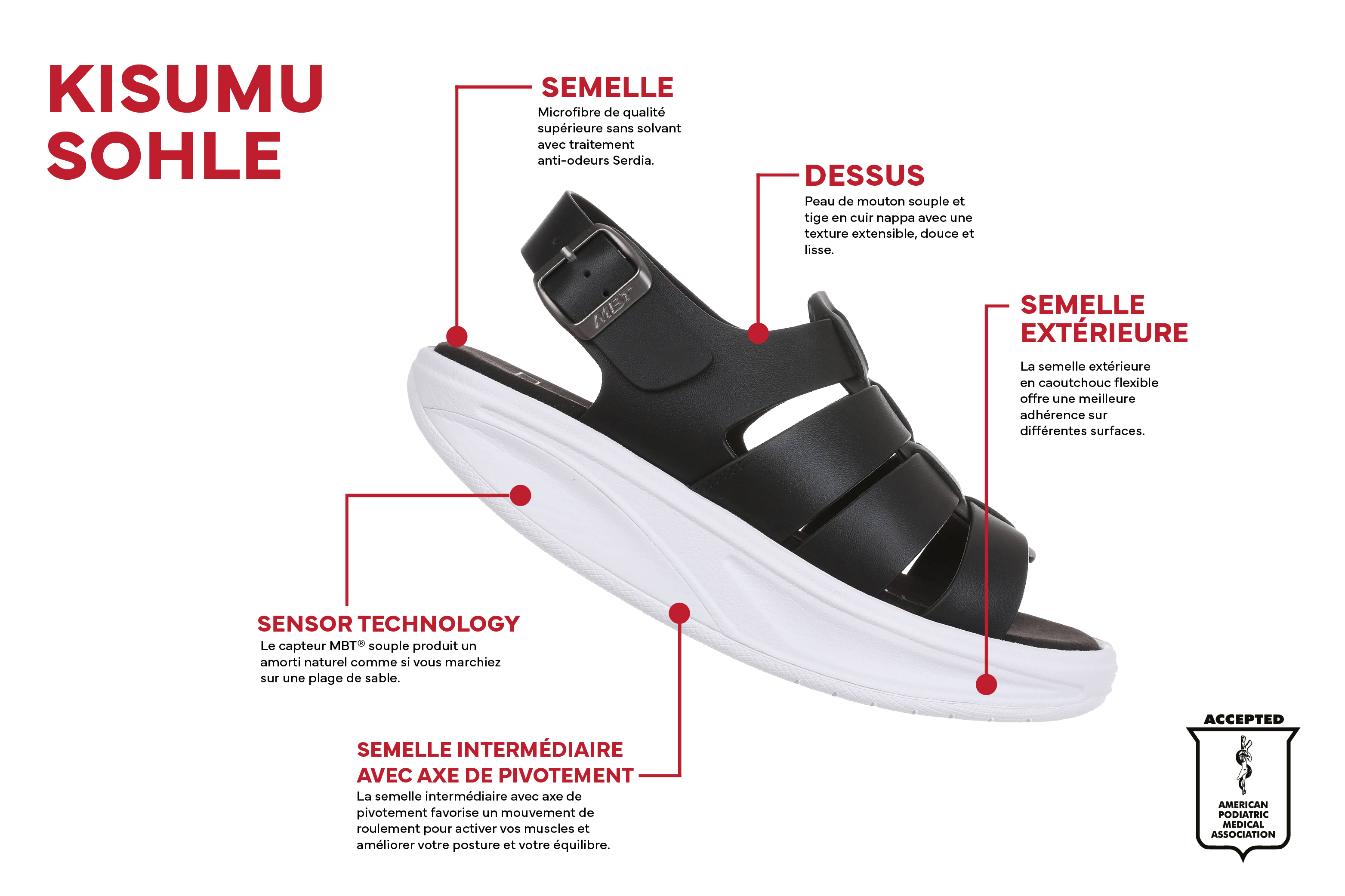 Semelles Kisumu