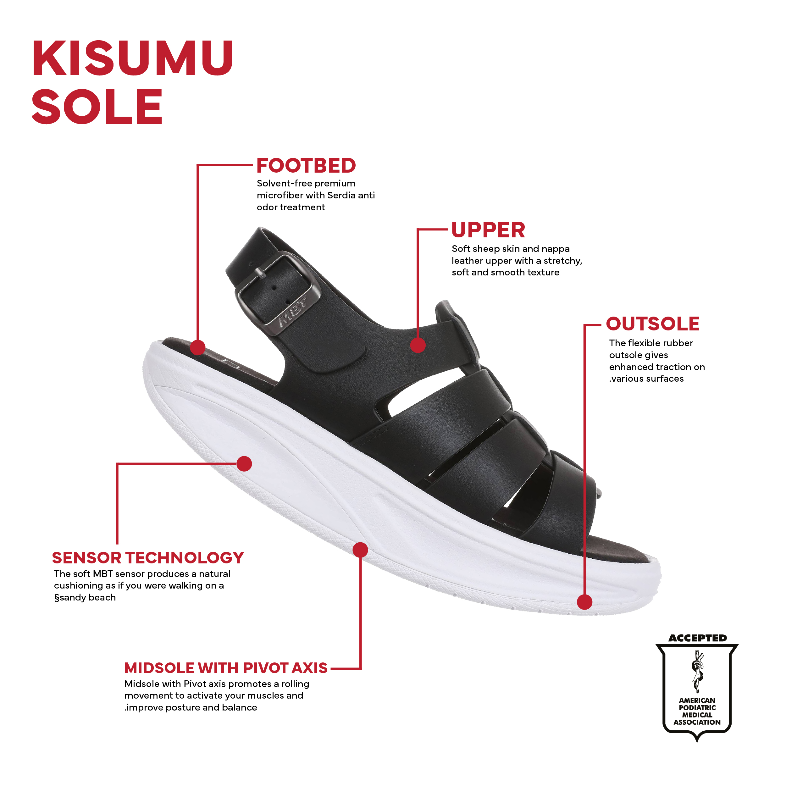 Kisumu Sole Kisumu Sole