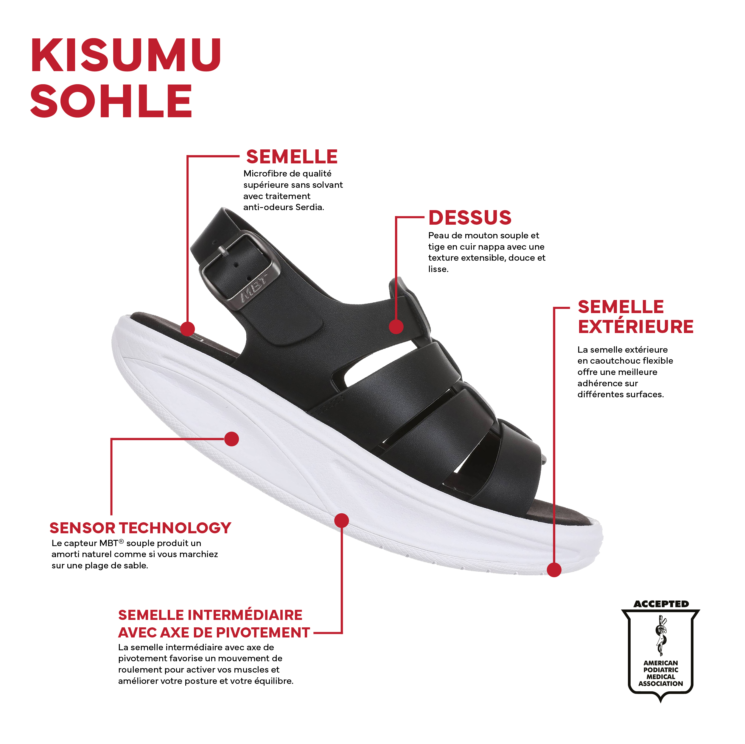 Semelles Kisumu