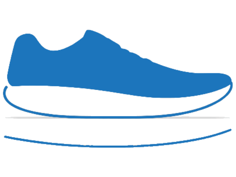 Indice Rocker Bottom - Moyen